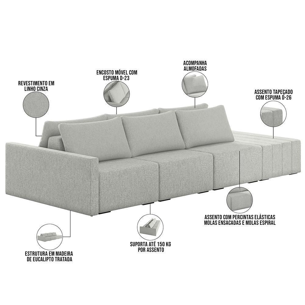 Sofá Ilha Modular Para Sala 342cm Com Puff Dublin K01 Linho Cinza - Lyam Decor - 7