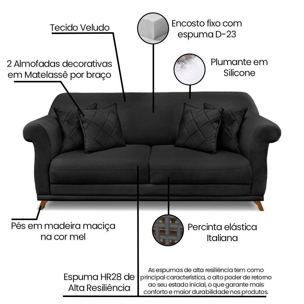 Sofá 2 Lugares Pé De Madeira Julieta 160 Cm Veludo S04 - D'rossi Cor Preto - 5