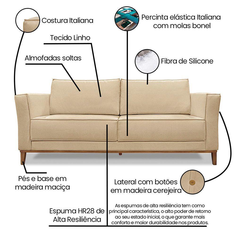 Sofá 2 Lugares Base De Madeira Grace 190 Cm Linho S04 - D'rossi Cor Dourado - 5