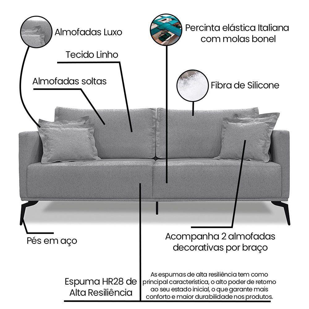 Sofá 3 Lugares Pé De Ferro Preto Rafaela 220 Cm Linho Cinza S04 - D'rossi - 5