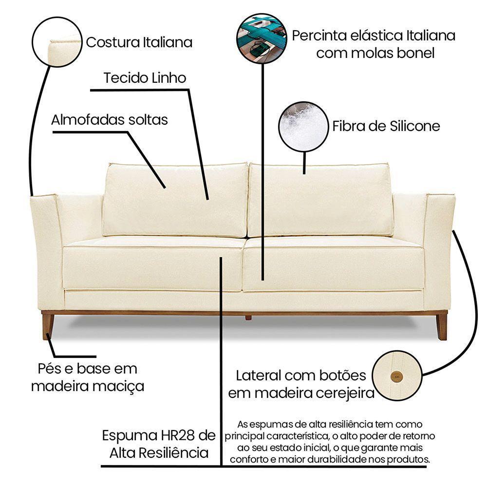 Sofá 3 Lugares Base De Madeira Grace 230 Cm Linho S04 - D'rossi Cor Perola - 5