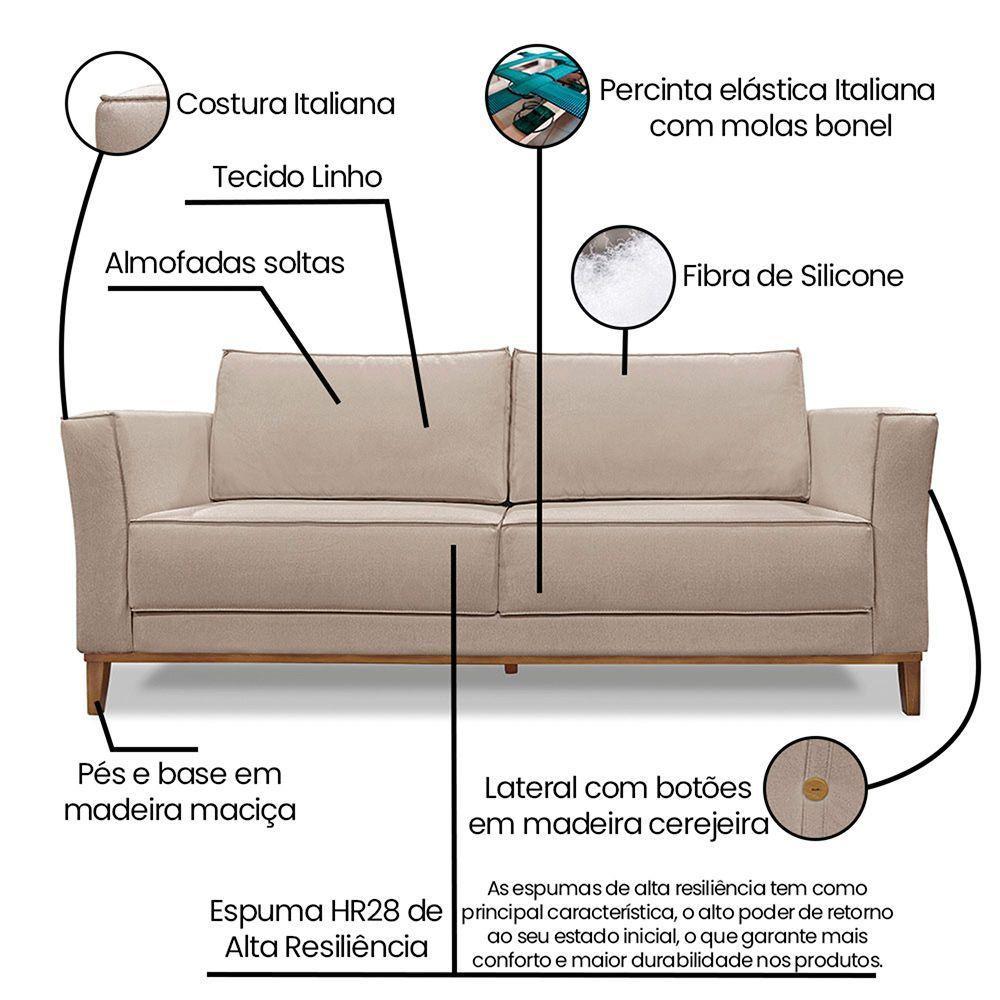 Sofá 2 Lugares Base De Madeira Grace 170 Cm Linho S04 - D'rossi Cor Areia - 1