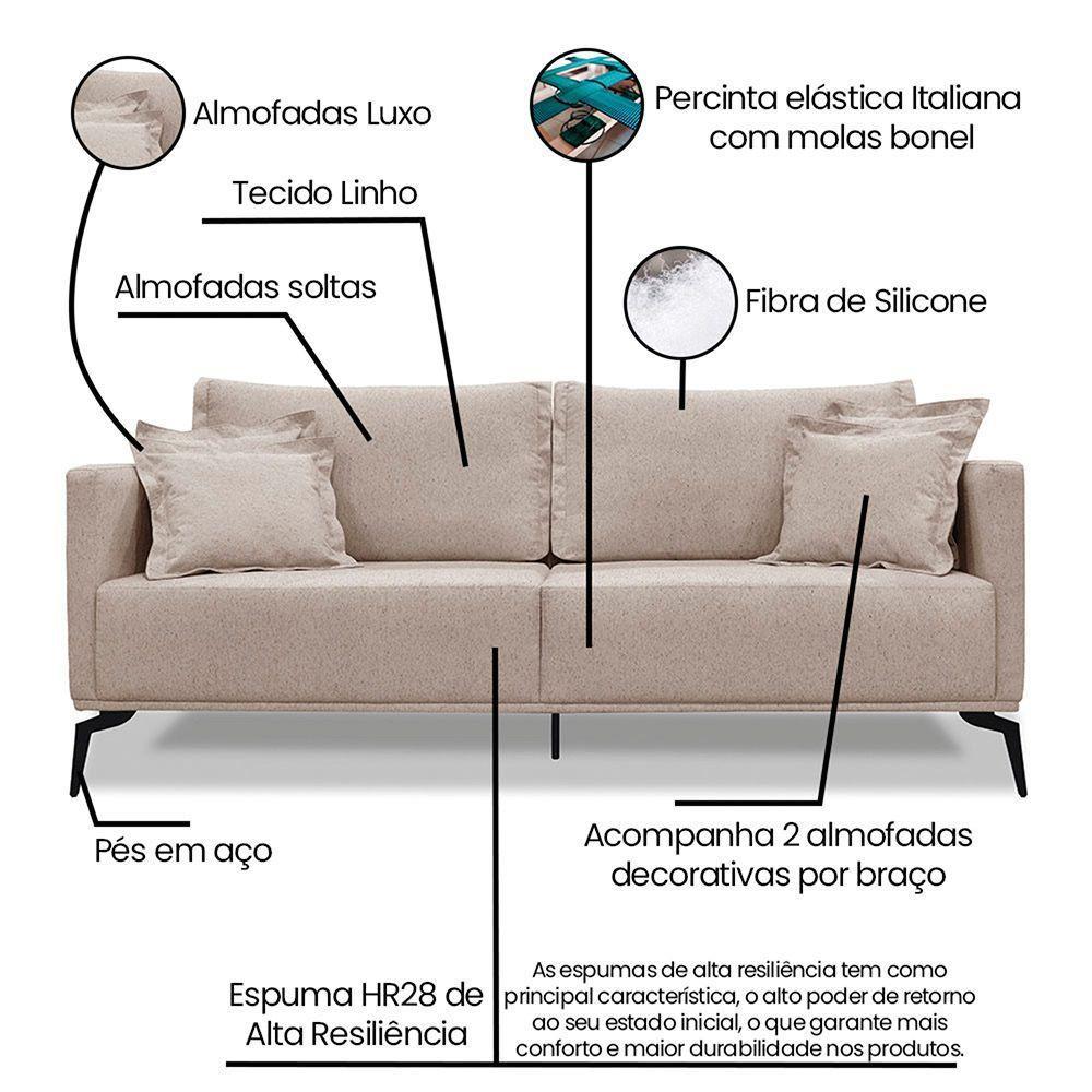 Sofá 2 Lugares Pé De Ferro Preto Rafaela 160 Cm Linho S04 - D'rossi Cor Areia - 7