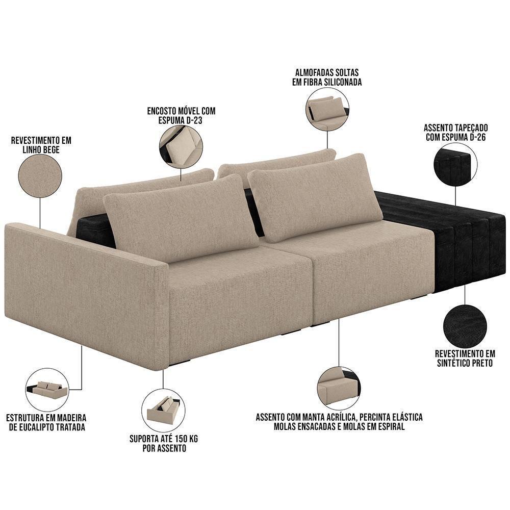Sofá Ilha Modular Para Sala 252cm Com Puff Dublin K01 Linho Bege E Sintético Preto - Lyam Decor - 7