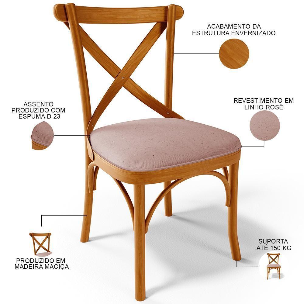 Kit 06 Cadeiras Para Sala De Jantar E Estar Living Estofada ávila L02 Linho Rosê - Lyam - 6