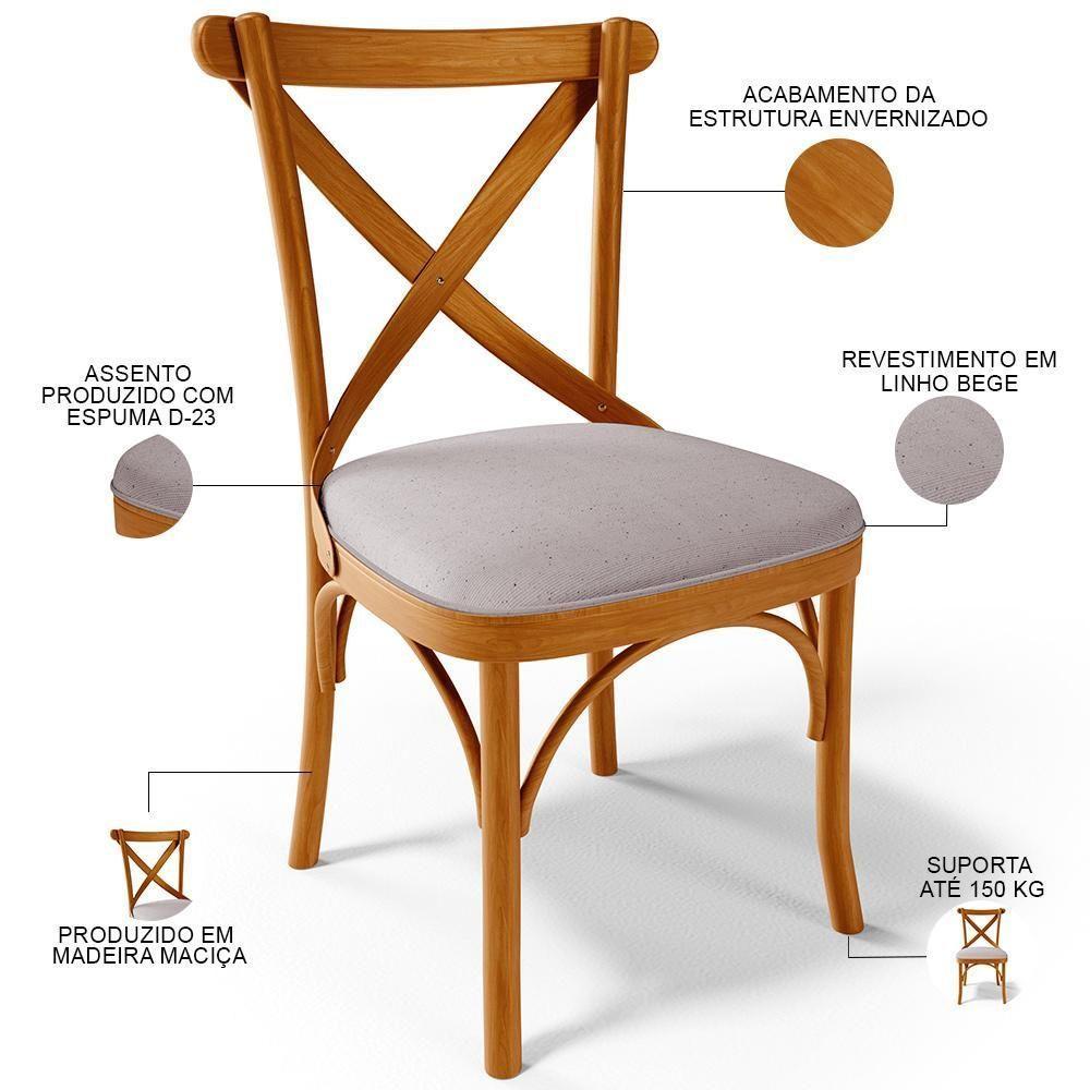 Kit 06 Cadeiras Para Sala De Jantar E Estar Living Estofada ávila L02 Linho Bege - Lyam - 6