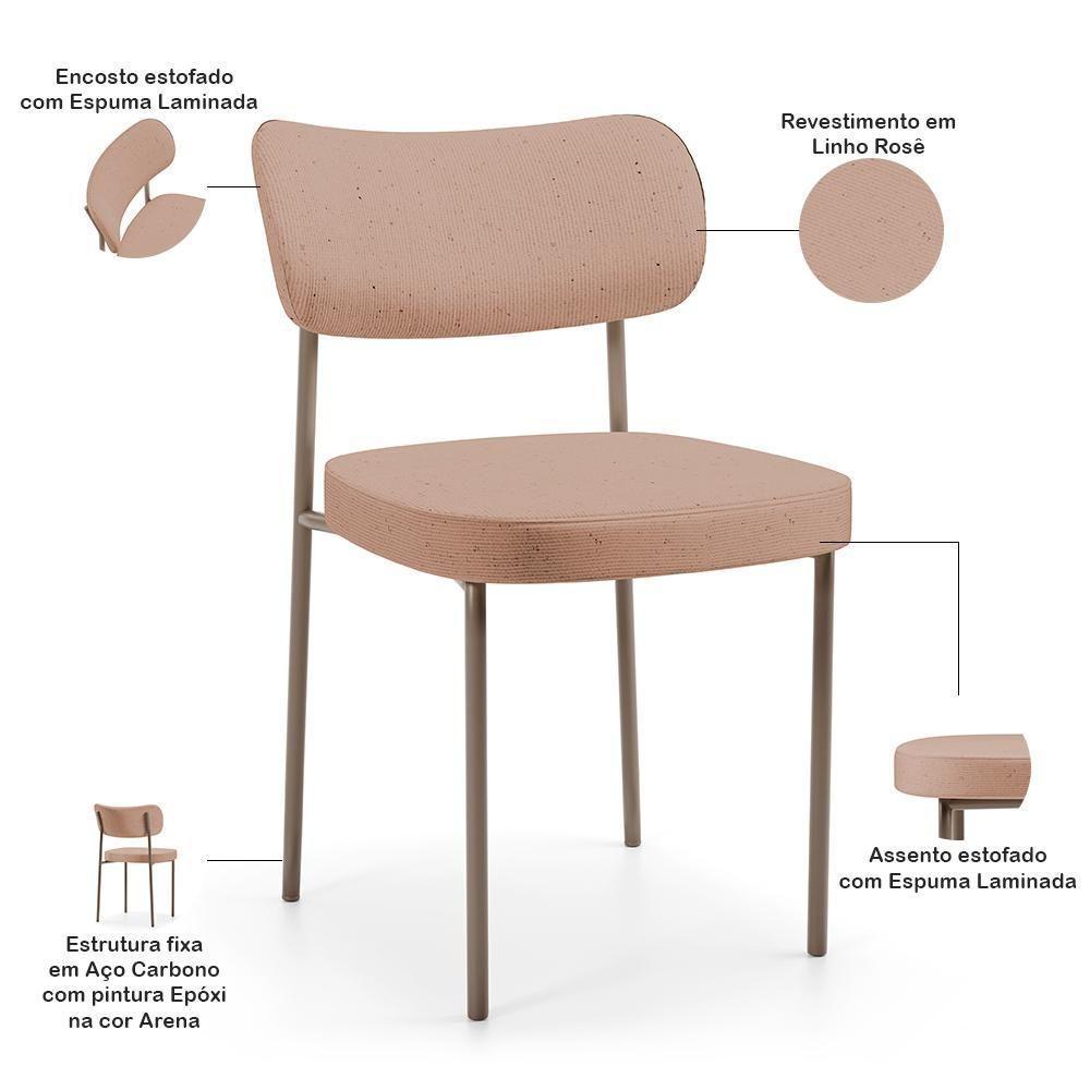 Kit 02 Cadeiras Para Sala De Jantar Melina Base Arena L02 Linho Rosê - Lyam Decor - 3