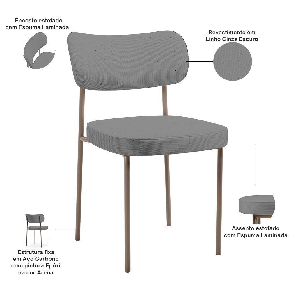 Kit 02 Cadeiras Para Sala De Jantar Melina Base Arena L02 Linho Cinza Escuro - Lyam Decor - 3