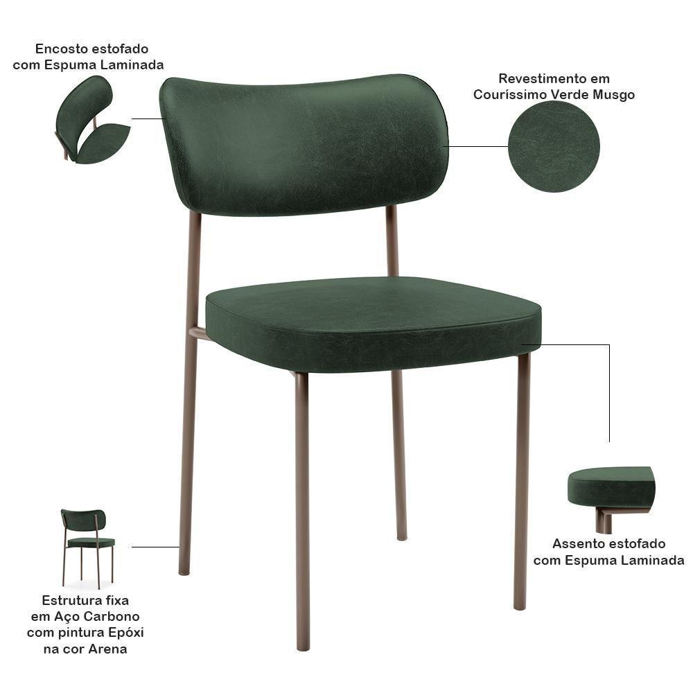 Kit 06 Cadeiras Estofadas Para Sala De Jantar Melina Base Arena L02 Couríssimo Verde Musgo - Lyam Decor - 7