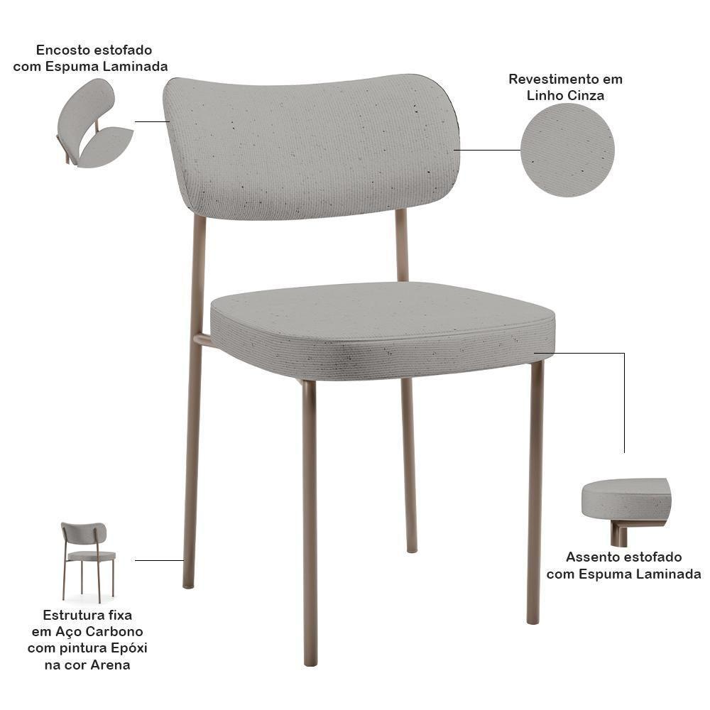 Kit 04 Cadeiras Decorativa Estofada Para Sala De Jantar Melina Base Arena L02 Linho Cinza - Lyam Decor - 3