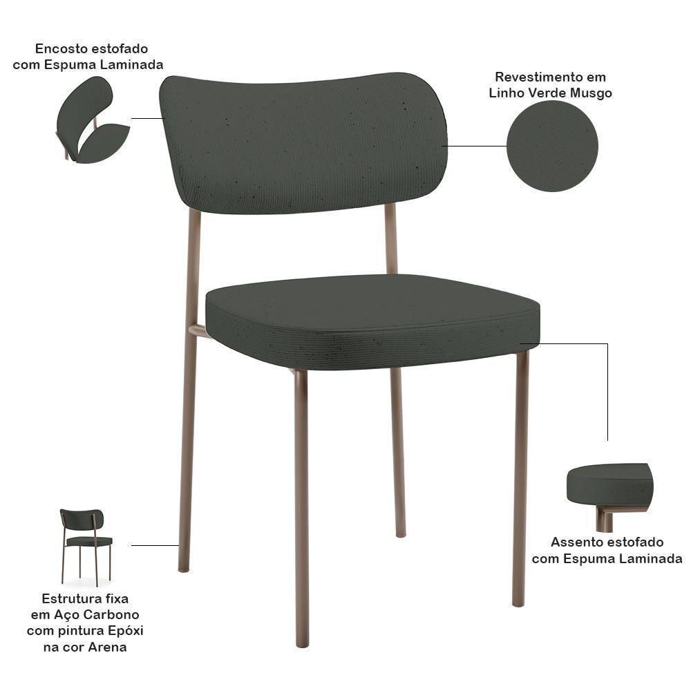 Kit 04 Cadeiras Decorativa Estofada Para Sala De Jantar Melina Base Arena L02 Linho Verde Musgo - Lyam Decor - 3