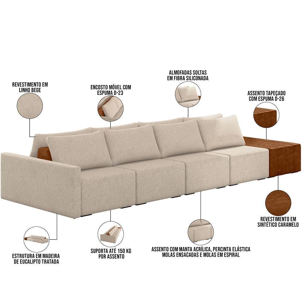Sofá Ilha Modular Para Sala 432cm Com Puff Dublin K01 Linho Bege Sintético Caramelo - Lyam Decor - 7