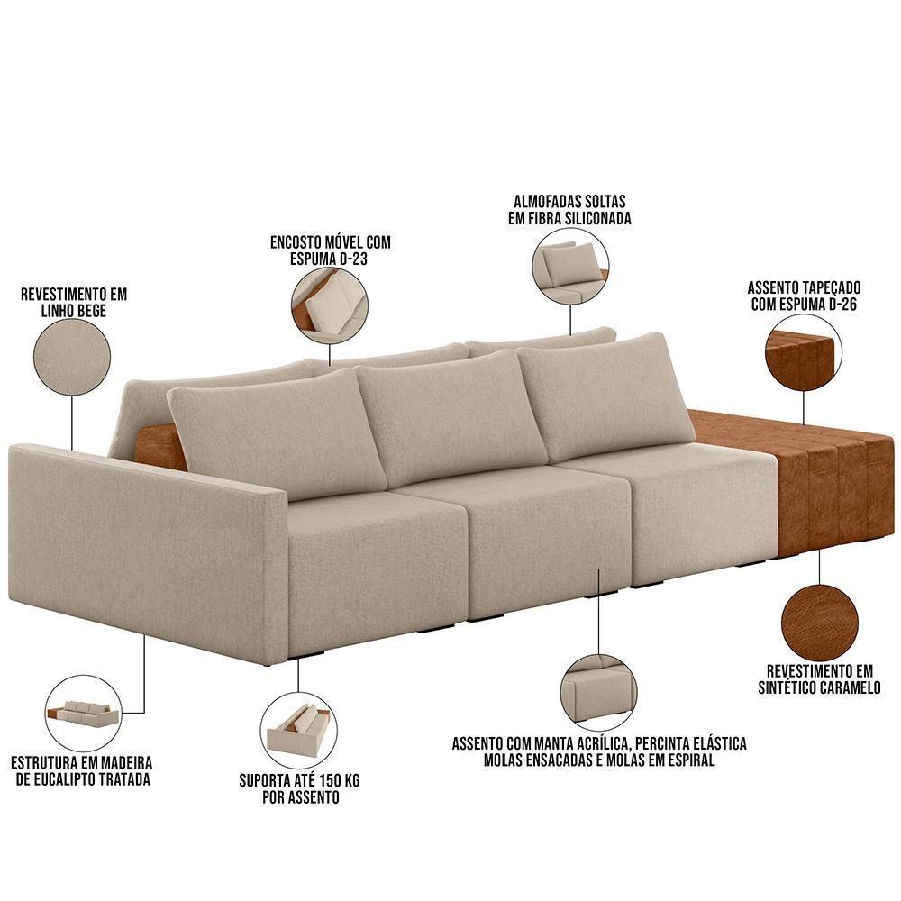 Sofá Ilha Modular Para Sala 312cm Com Puff Dublin K01 Linho Bege Sintético Caramelo - Lyam Decor - 7