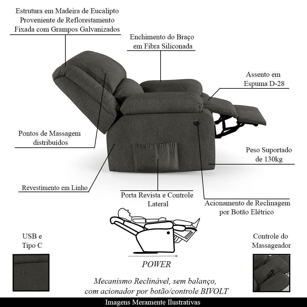 Poltrona Do Papai Reclinável Melim Power Elétrica Massagem Linho Fh1 - D'rossi Cor Grafite - 8