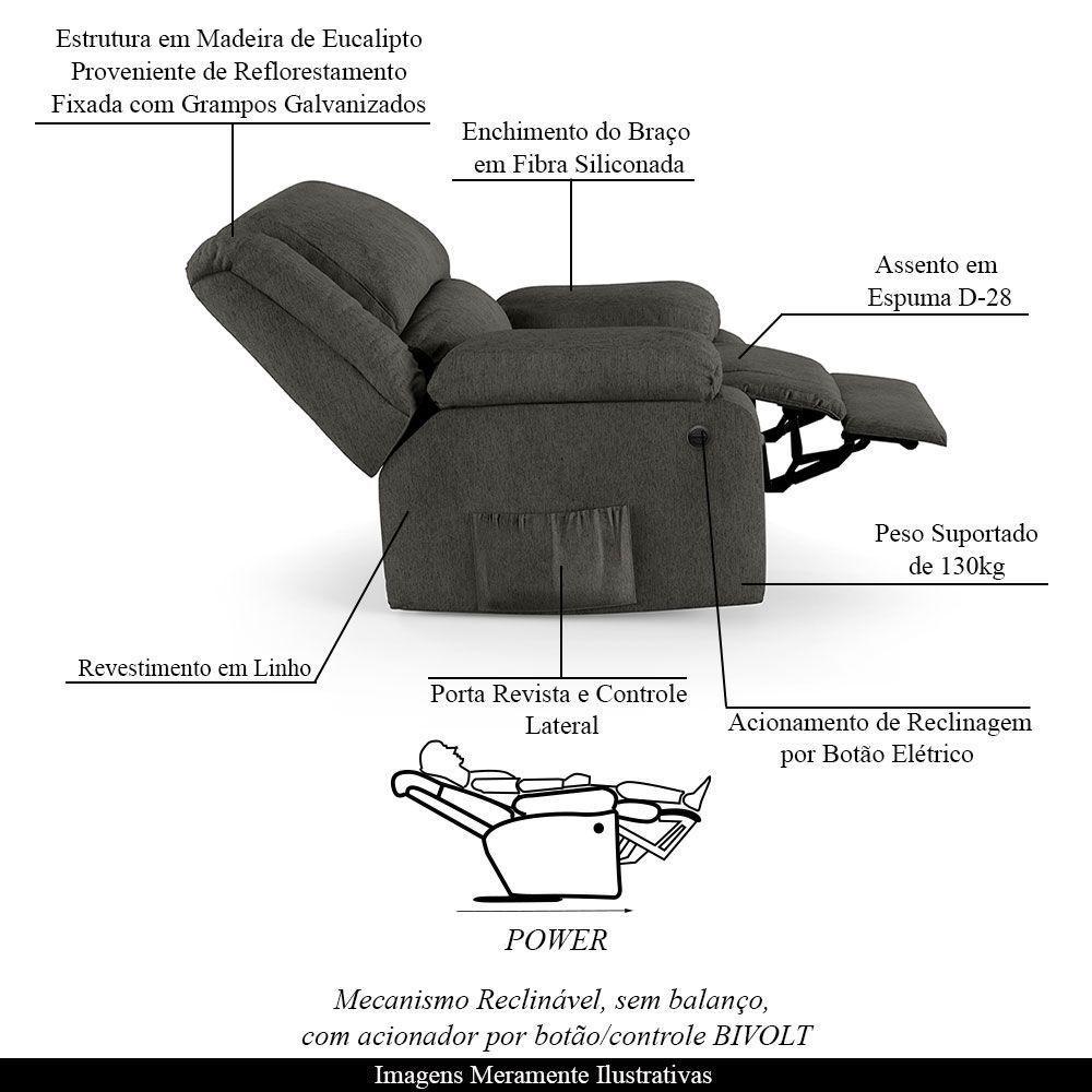 Poltrona Do Papai Reclinável Melim Power Elétrica Linho Grafite Fh1 - D'rossi - 7