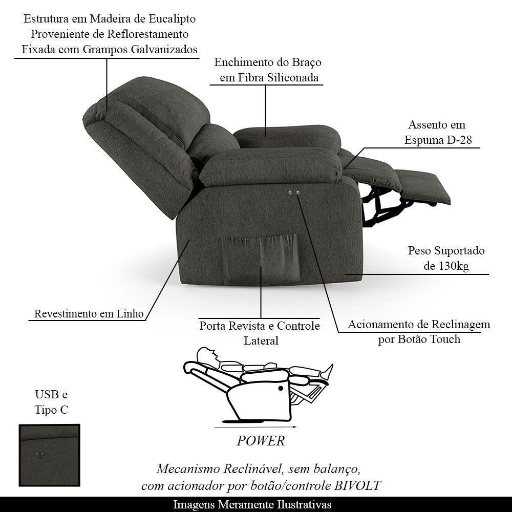 Poltrona Do Papai Reclinável Melim Power Touch Usb Linho Fh1 - D'rossi Cor Grafite - 3