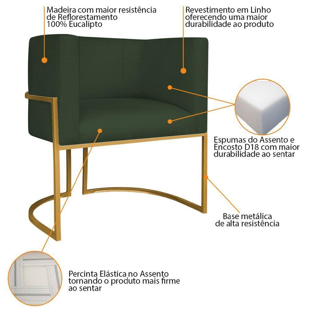 Kit Divã Luna 160cm Lado Esquerdo E 02 Poltronas Base De Ferro Dourado Linho Cor Verde - 4