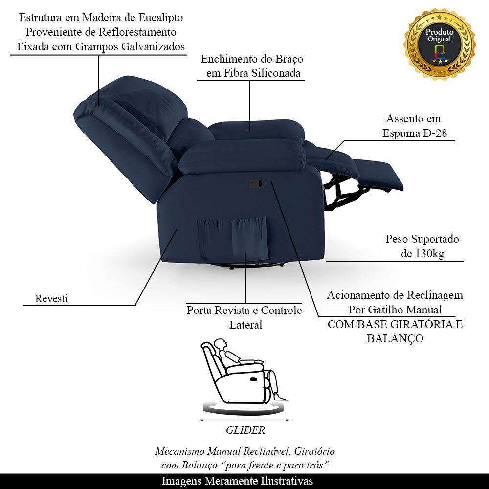 Poltrona Do Papai Reclinável Melim Glider Giratória Massagem Sintético Pu Fh1 - D'rossi Cor Azul - 8