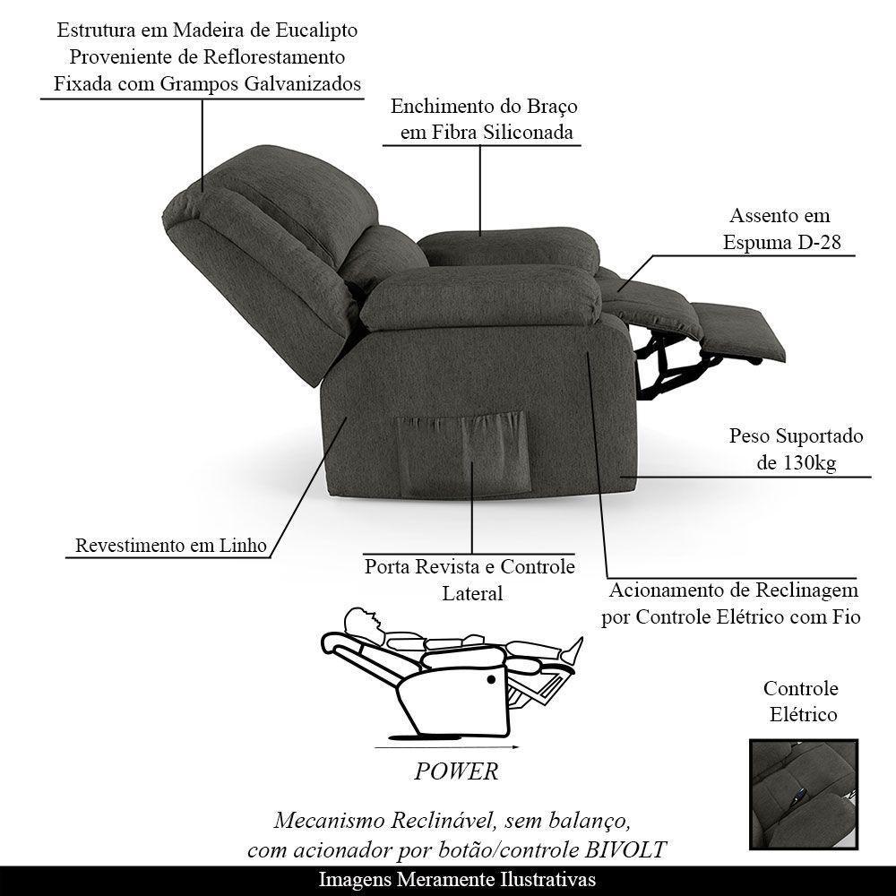 Poltrona Do Papai Reclinável Melim Controle Power Elétrico Linho Grafite Fh1 - D'rossi - 8