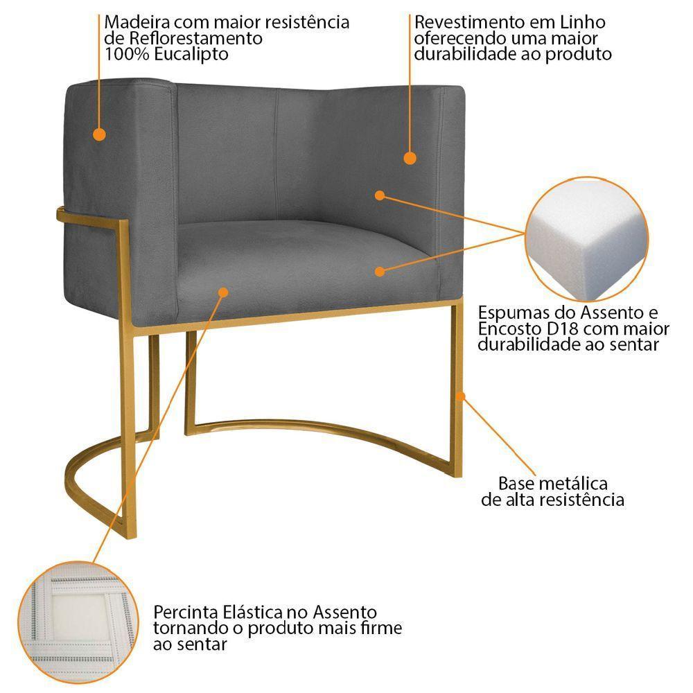 Kit Divã Luna 185cm Lado Direito E 02 Poltronas Base De Ferro Dourado Linho Cor Cinza Escuro - 5
