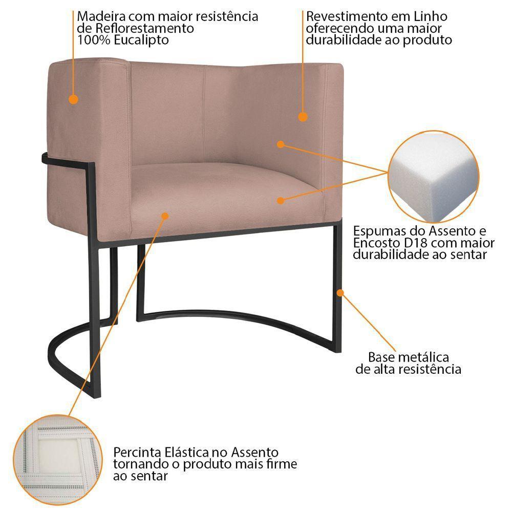Kit Divã Luna 185cm Lado Direito E 02 Poltronas Base De Ferro Preto Linho Cor Rosê - 5