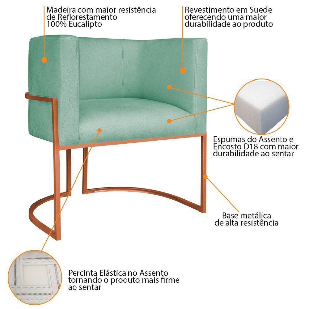 Kit Divã Luna 185cm Lado Direito E 02 Poltronas Base De Ferro Dourado Suede Azul Tiffany - 5