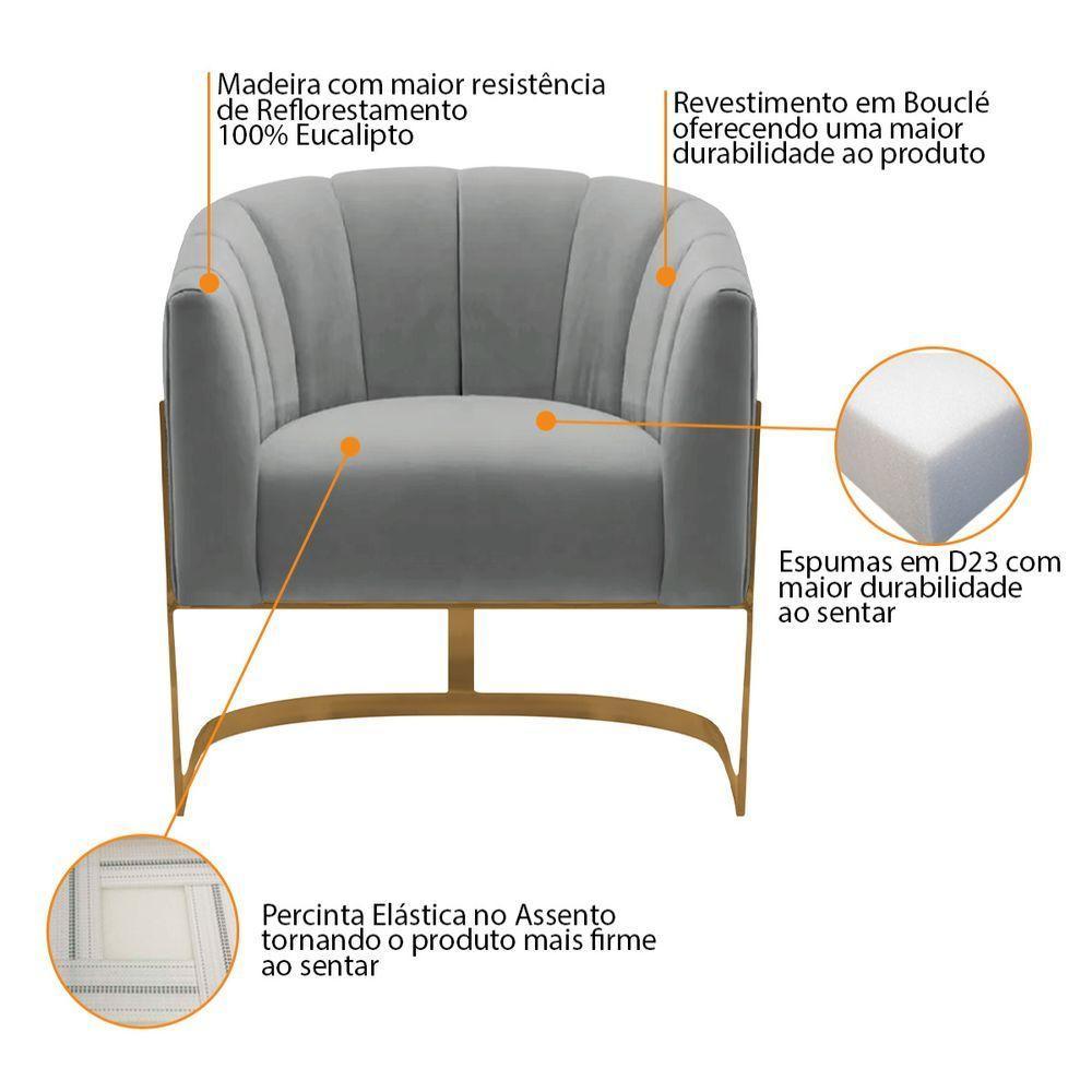 Kit 2 Poltronas De ativas Sala De Estar Mavie Base De Ferro Dourado Bouclé Móveis Cinza - 7