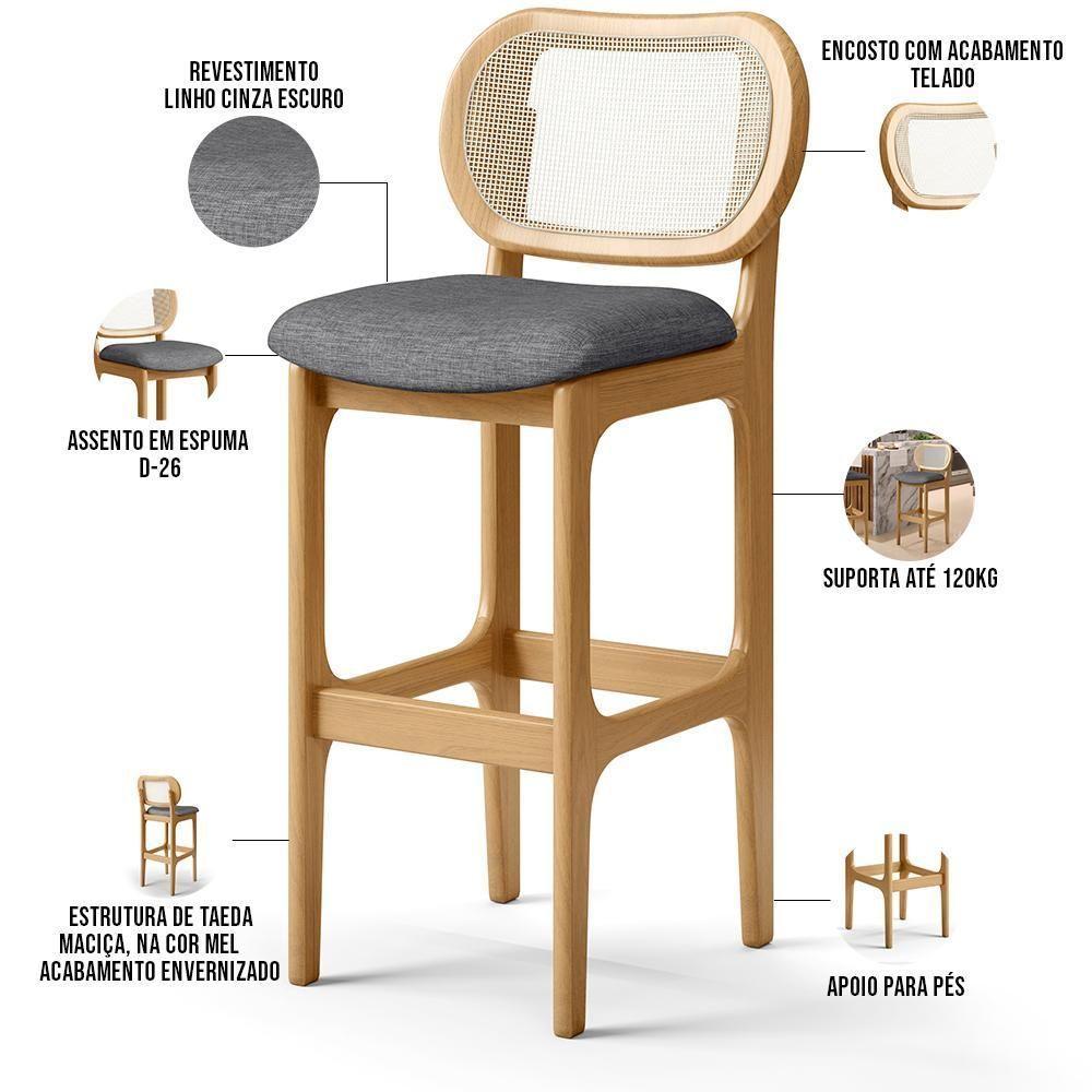 Kit 06 Banquetas Altas Para Cozinha Bancada Sala Tela Betta Fixa L02 Linho Cinza Escuro - Lyam - 8