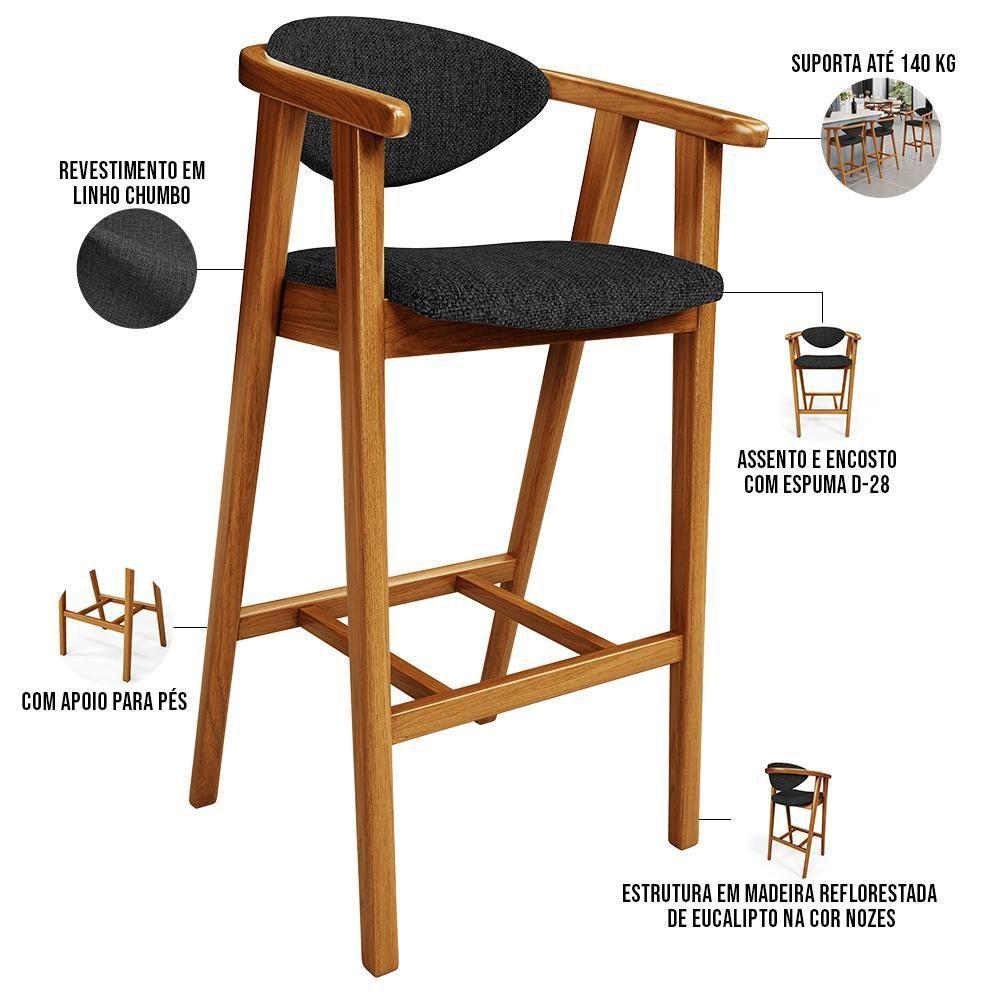 Kit 05 Banquetas Alta Para Bancada Bar Sala De Jantar Fixa Cecília L02 Linho Chumbo - 8