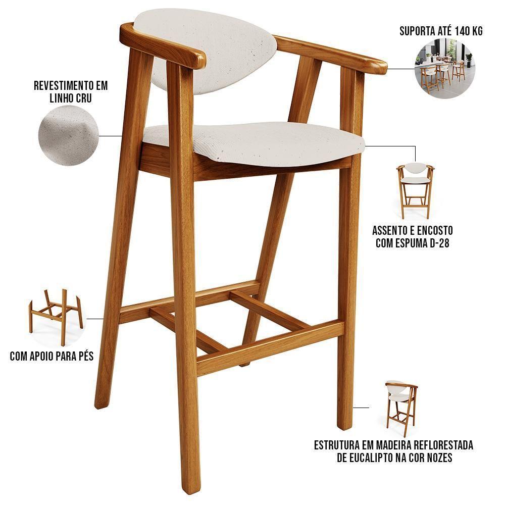 Kit 05 Banquetas Alta Para Cozinha Bancada Bar Sala De Jantar Fixa Cecília L02 Linho Cru - Lyam - 8