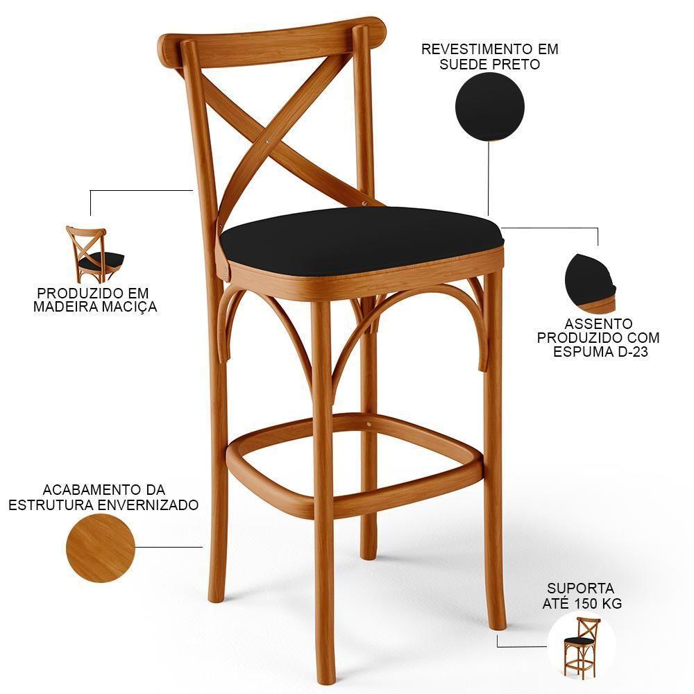 Kit 02 Banquetas Altas Cozinha Bancada Bar Sala De Jantar Estofada ávila L02 Suede Preto - Lyam - 8