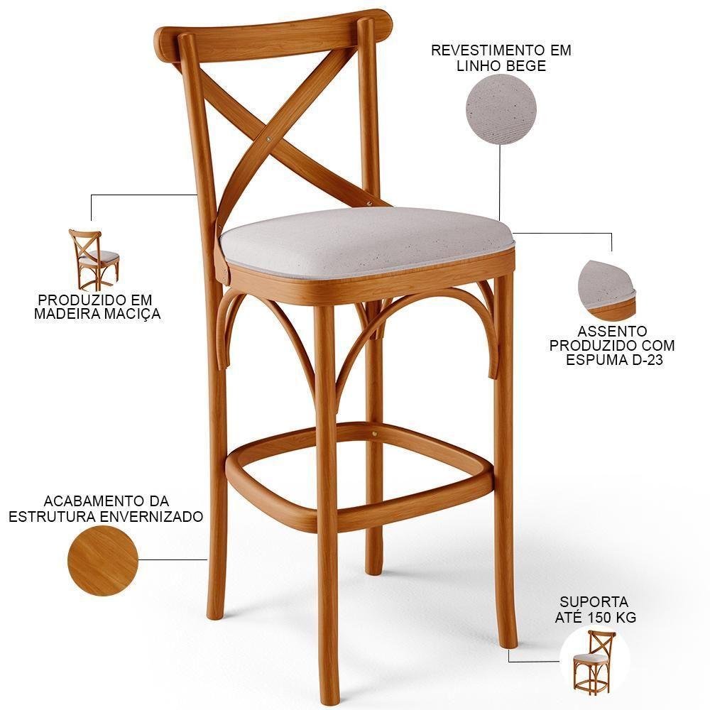 Kit 04 Banquetas Altas Cozinha Bancada Bar Sala De Jantar Estofada ávila L02 Linho Bege - Lyam - 8