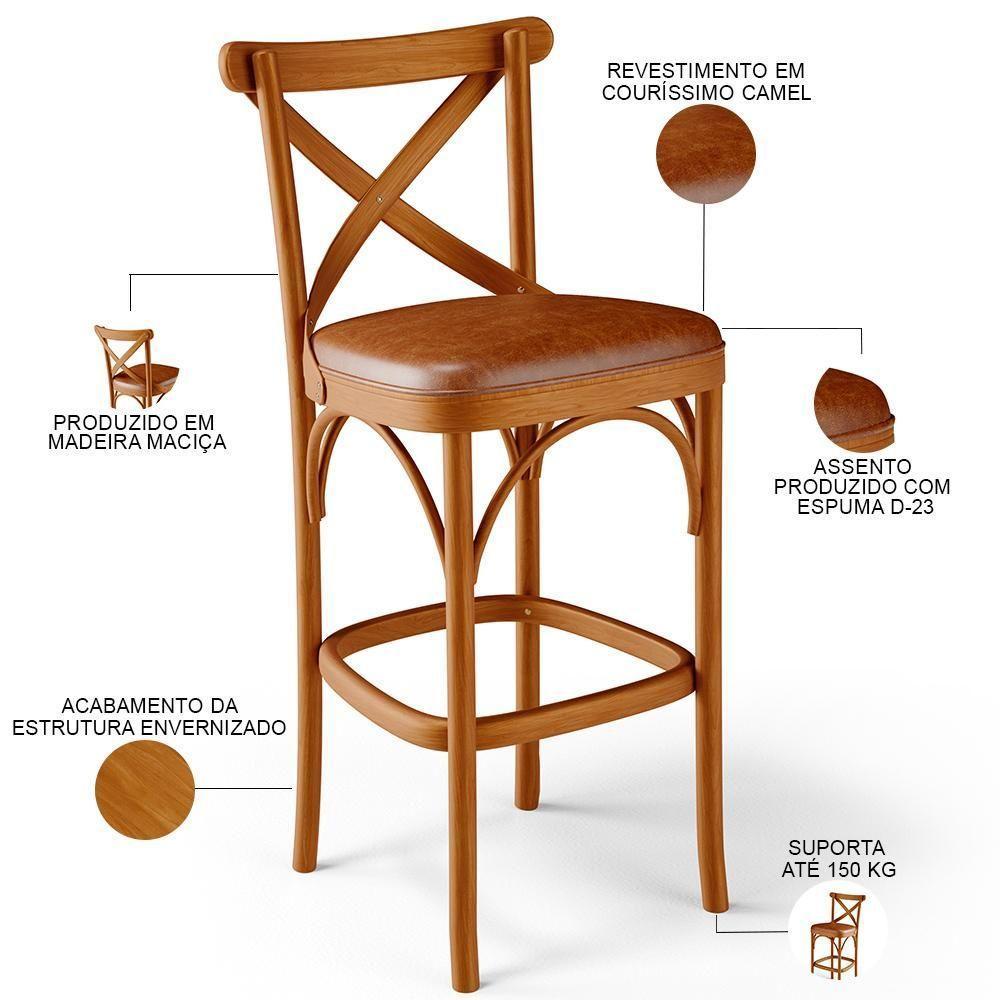 Kit 04 Banquetas Altas Cozinha Bancada Bar Sala Jantar Estofada ávila L02 Couríssimo Camel - Lyam - 8