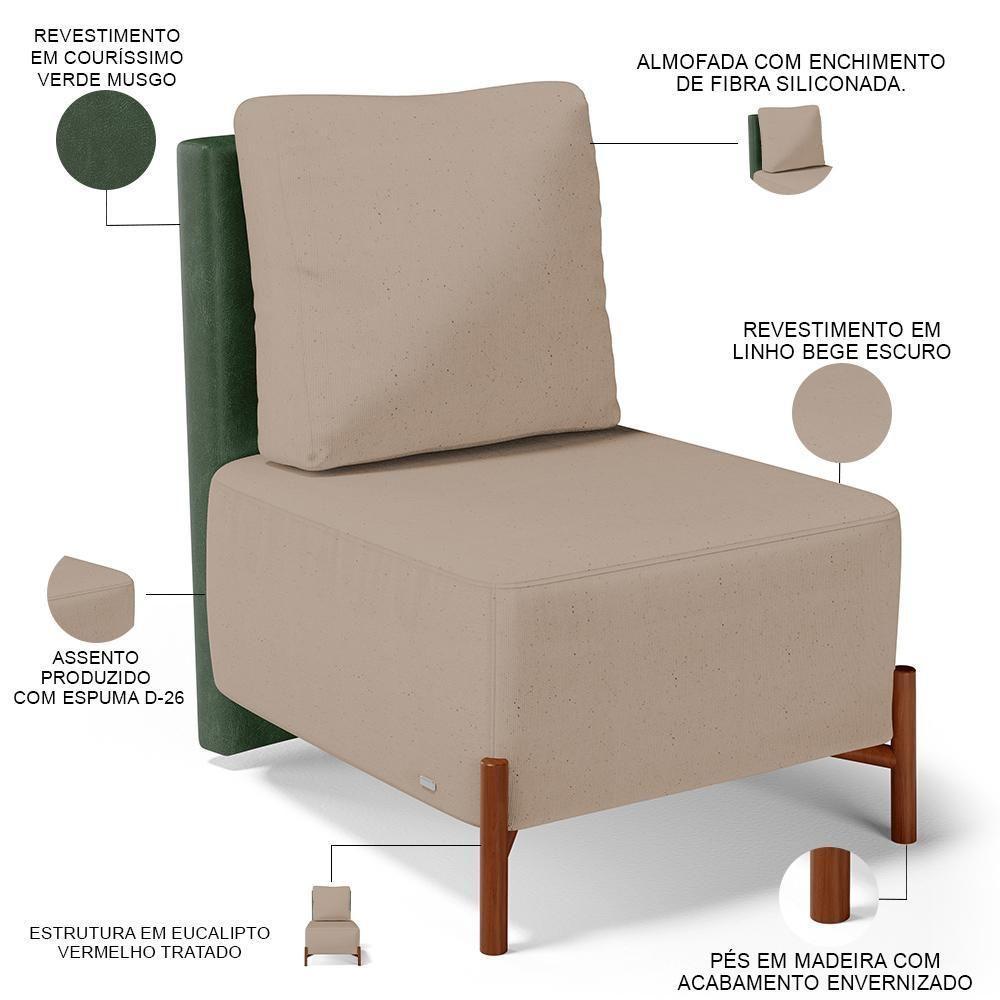 Kit 02 Poltronas Decorativas Sala Estar Living Hungria L02 Couríssimo Verde Linho Bege Escuro - Lyam - 6