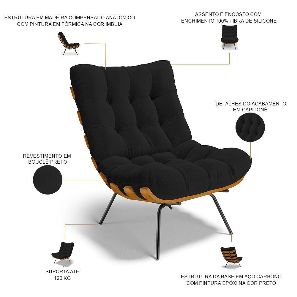 Poltrona Costela L02 Com Puff Sala De Estar Bouclê Preto - Lyam Decor - 10