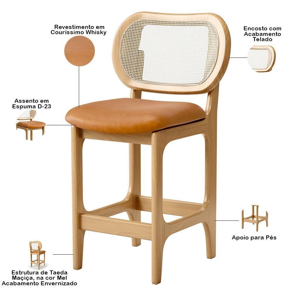 Kit 2 Banquetas Baixa Bar Cozinha Sala De Jantar Betta L02 Mel Tela Couríssimo Whisky - Lyam Decor - 7