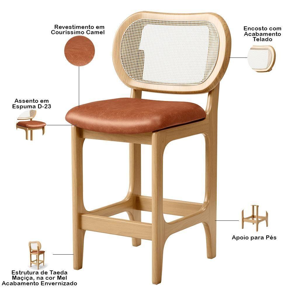 Kit 5 Banquetas Baixa Bar Cozinha Sala De Jantar Betta L02 Mel Tela Couríssimo Camel - Lyam Decor - 7