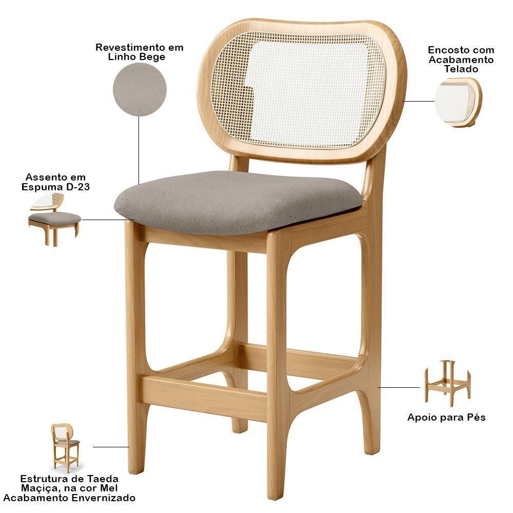 Kit 4 Banquetas Baixa Bar Cozinha Sala De Jantar Betta L02 Mel Tela Linho Bege - Lyam Decor - 7