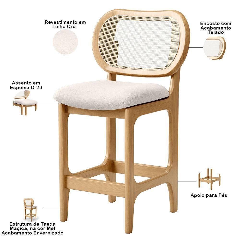 Kit 2 Banquetas Baixa Bar Cozinha Sala De Jantar Betta L02 Mel Tela Linho Cru - Lyam Decor - 7