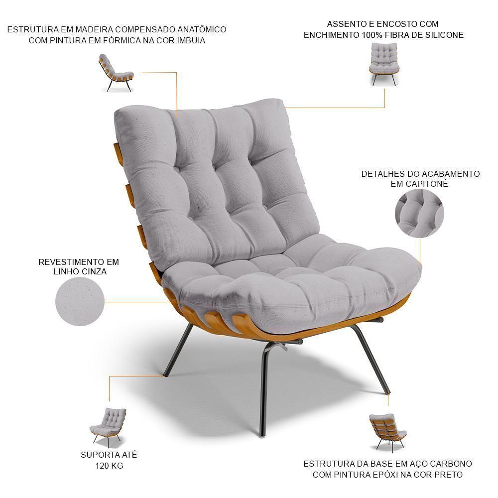 Poltrona Costela L02 Com Puff Sala De Estar Linho Cinza - Lyam Decor - 10