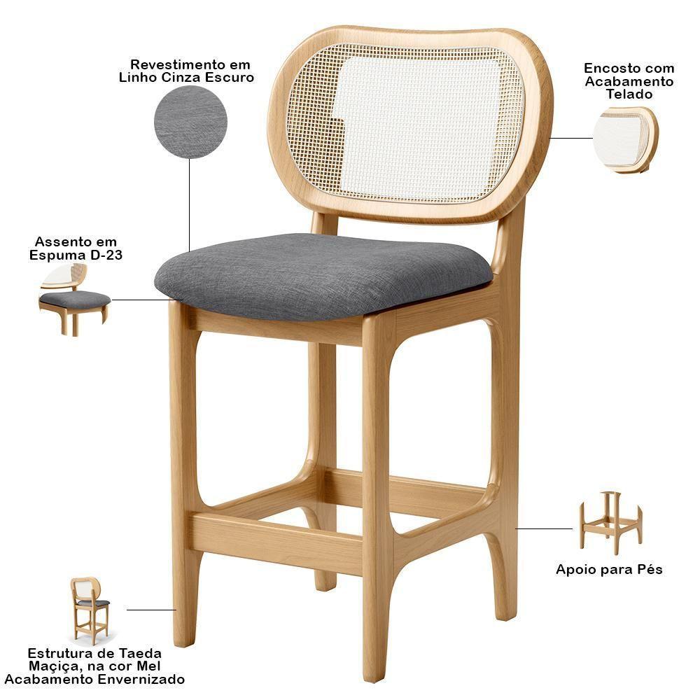 Kit 3 Banquetas Baixa Bar Cozinha Sala De Jantar Betta L02 Mel Tela Linho Cinza Escuro - Lyam Decor - 7