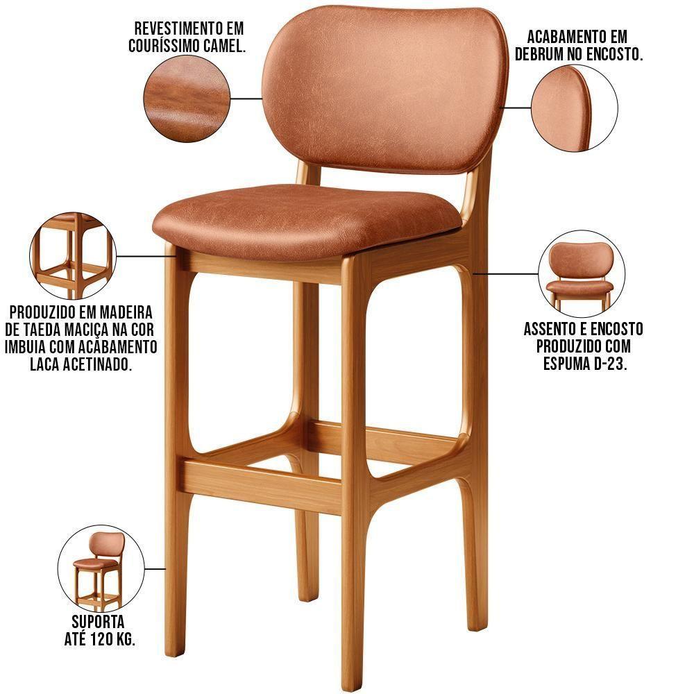 Banqueta Alta Para Cozinha Madeira Fixa Betta L02 Imbuia Couríssimo Camel - Lyam Decor - 5