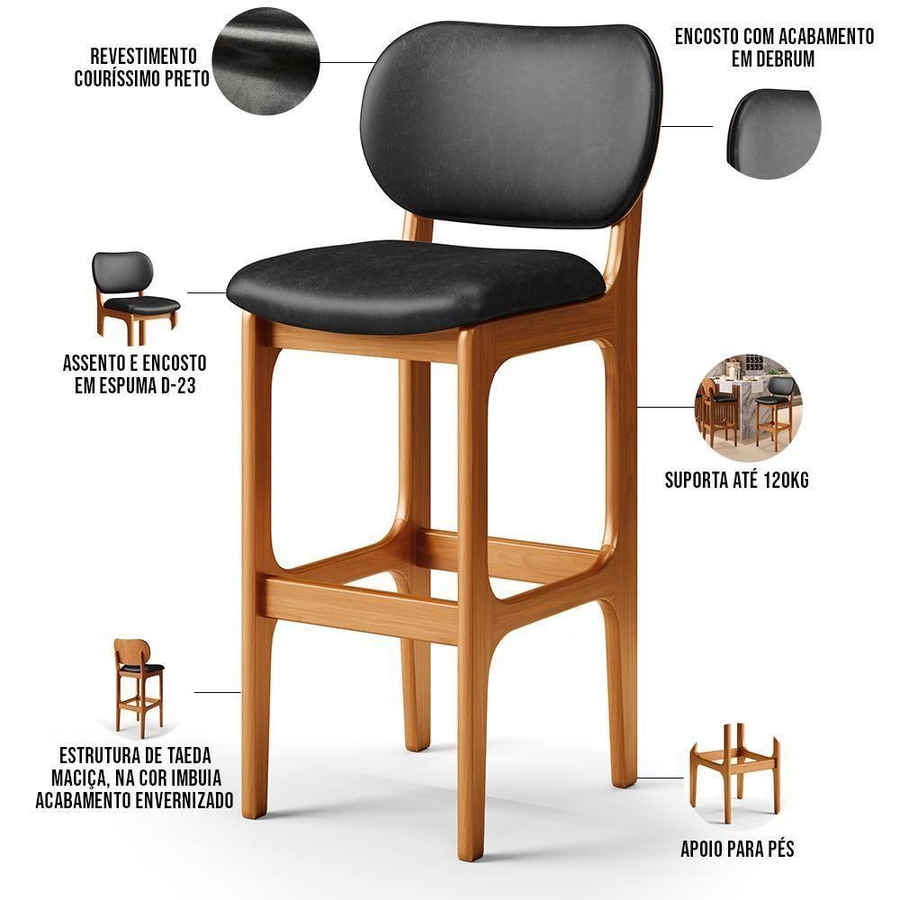 Banqueta Alta Para Cozinha Madeira Fixa Betta L02 Imbuia Couríssimo Preto - Lyam Decor - 7