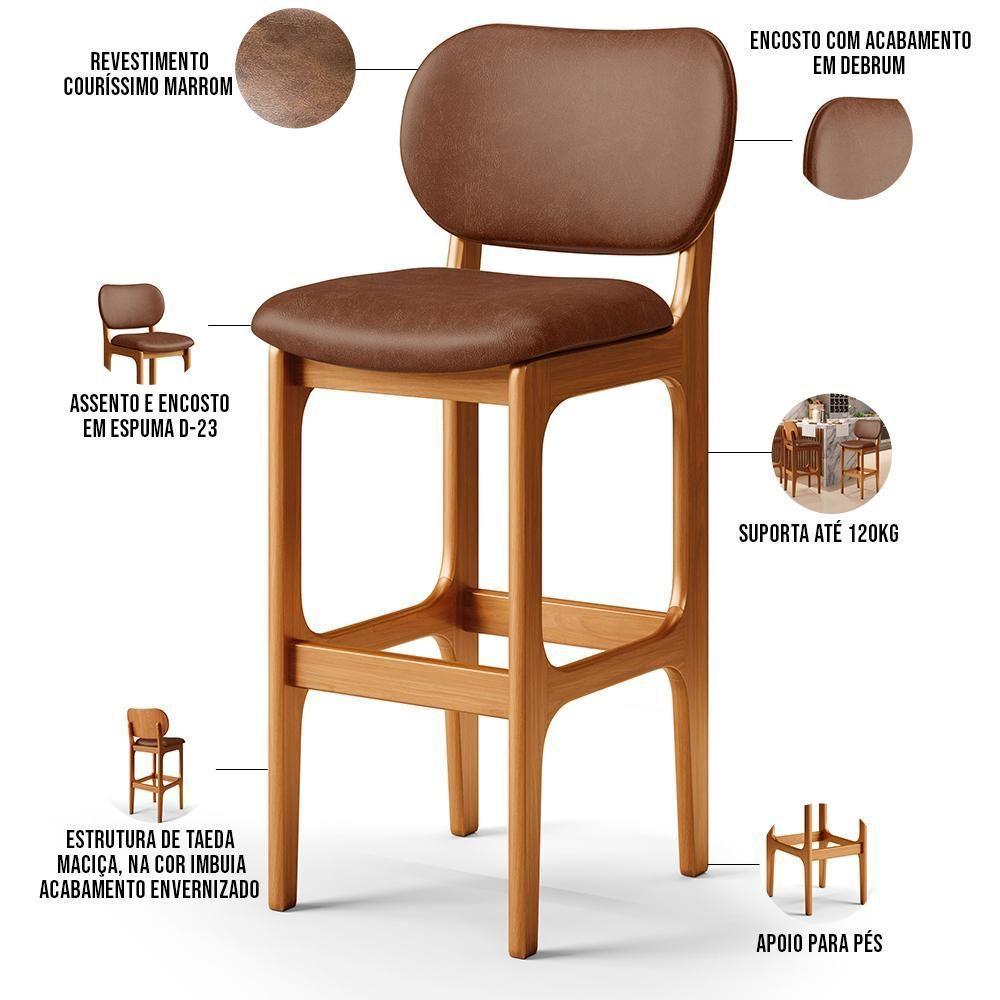 Kit 03 Banquetas Alta Para Cozinha Madeira Fixa Betta L02 Imbuia Couríssimo Marrom - Lyam Decor - 8