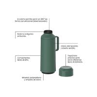 Garrafa Térmica Tramontina Exata Em Polipropileno Verde Com Ampola De Vidro E Tampa Rosqueável 1 L - 2