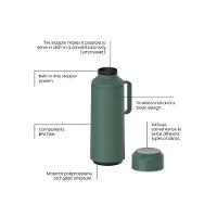 Garrafa Térmica Tramontina Exata Em Polipropileno Verde Com Ampola De Vidro E Tampa Rosqueável 1 L - 6