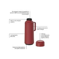 Garrafa Térmica Tramontina Vermelho Com Ampola De Vidro E Tampa Rosqueável 1 L - 5