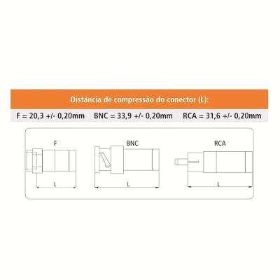 Alicate Crimpador Para Cabos Coaxiais 6" Tramontina Pro Tramontina