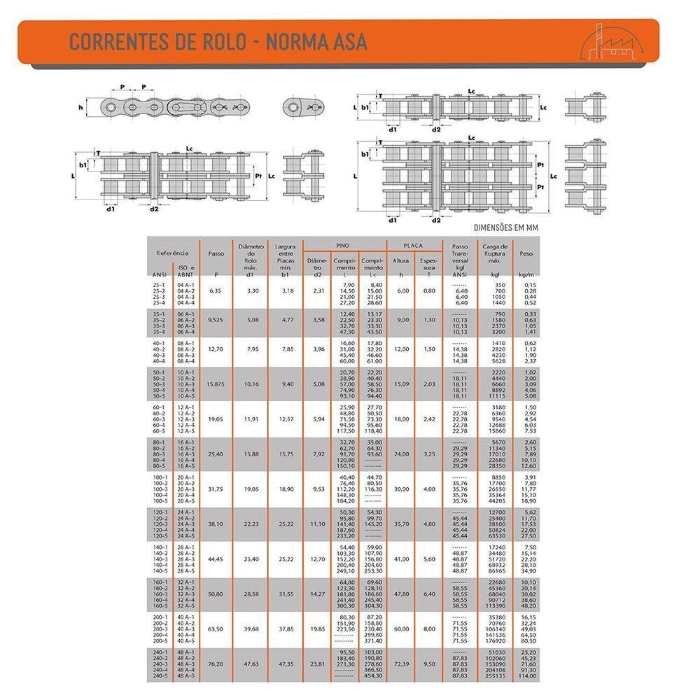 Redução Simples Para Corrente De Transmissão Asa 60 - Passo 3/4"" - Embalagem Com 5 Peças - 2