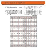 Redução Simples Para Corrente De Transmissão Asa 60 - Passo 3/4"" - Embalagem Com 5 Peças - 2